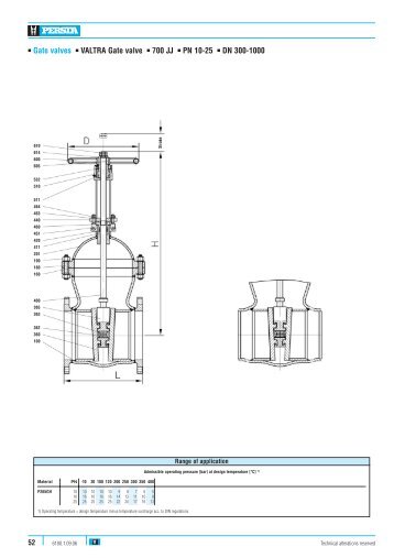 Gate valves VALTRA Gate valve 700 JJ PN 10-25 DN ... - Fagerberg