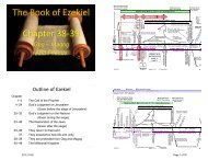 1 Paul's Letter to the Galatians 2