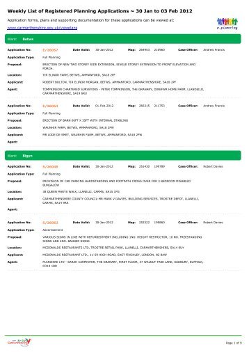 Weekly List of Registered Planning Applications ~ 30 Jan to 03 Feb ...