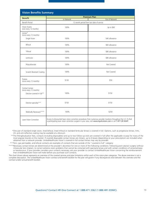 2012 Benefit Enrollment Guide - Education Management Corporation