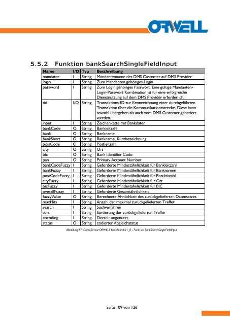 DMS Provider Version 1.10 Handbuch