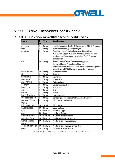 DMS Provider Version 1.10 Handbuch