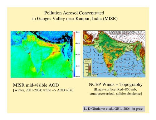 Aerosol Microphysical Properties from MISR - AeroCom