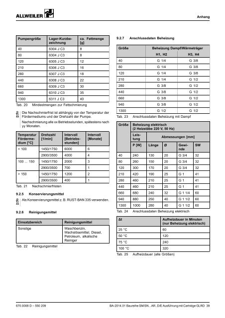 Schraubenspindelpumpe - ALLWEILER Service-Portal