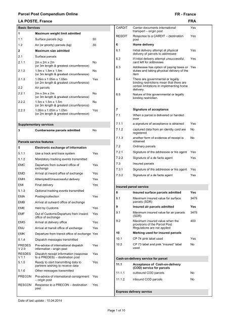 Parcel Post Compendium Online LA POSTE, France FRA FR - France