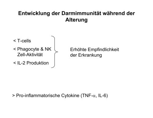 PrÃ¤biotika, Probiotika und intestinales Immunsystem