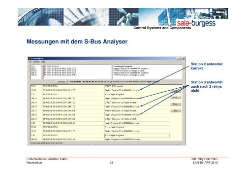 Fehlersuche in Seriellen S-Bus RS485 Netzen