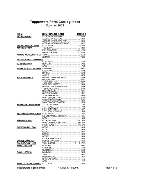 Tupperware Parts Catalog Index