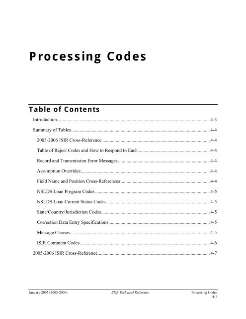EDE Tech Ref Processing Codes - FSAdownload.ed.gov
