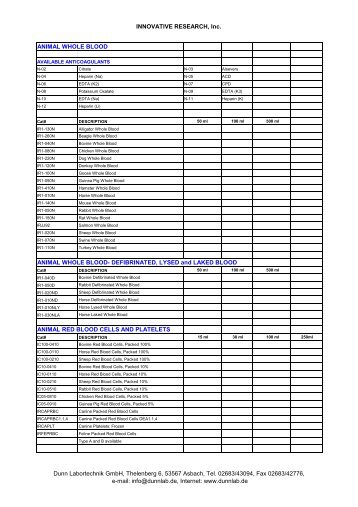 INNOVATIVE RESEARCH, Inc. ANIMAL WHOLE BLOOD ANIMAL ...