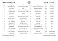 Ergebnisliste - DVG Landesverband Ravensberg-Lippe eV