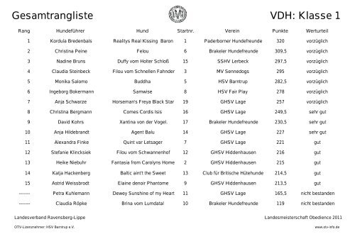 Ergebnisliste - DVG Landesverband Ravensberg-Lippe eV