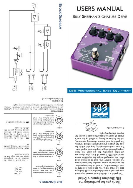 Manual Billy Sheehan.cdr - EBS