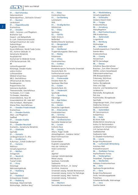 Referenzliste national/internat. - AMS GmbH - Mehr  aus Metall.