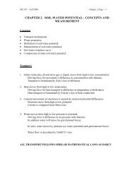 chapter 2. soil-water potential: concepts and measurement - LAWR