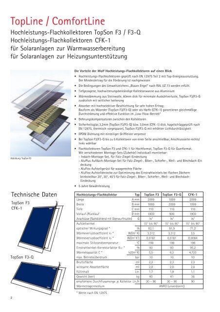 Prospekt Solar WÃ¤rmetechnik - Wolf (Schweiz) AG