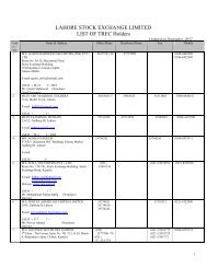 LIST OF MEMBERS - Lahore Stock Exchange