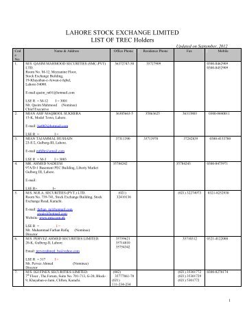 LIST OF MEMBERS - Lahore Stock Exchange