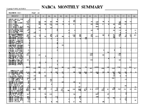 MONTHLY SUMMARY DECEMBER 2001 - nabca