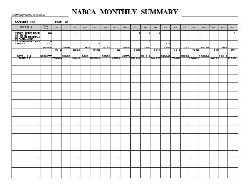 MONTHLY SUMMARY DECEMBER 2001 - nabca