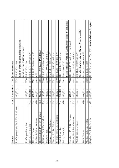 Kommentiertes Vorlesungsverzeichnis WS 2010/2011