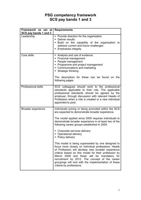 PSG Competency Framework SCS Pay Bands 1 The Civil Service PSG Competency Framework SCS Pay Bands 1 The Civil Service