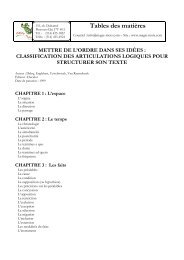 Tables des matiÃ¨res - Magie-Mots