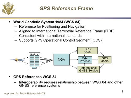 GPS Geodetic Reference System WGS 84