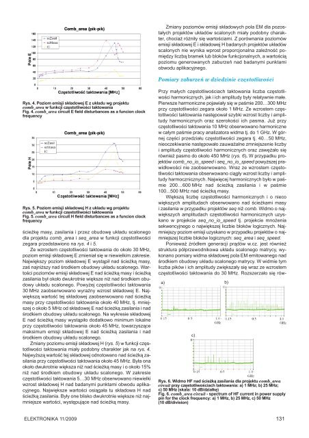 Elektronika 2009-11.pdf - Instytut SystemÃ³w Elektronicznych