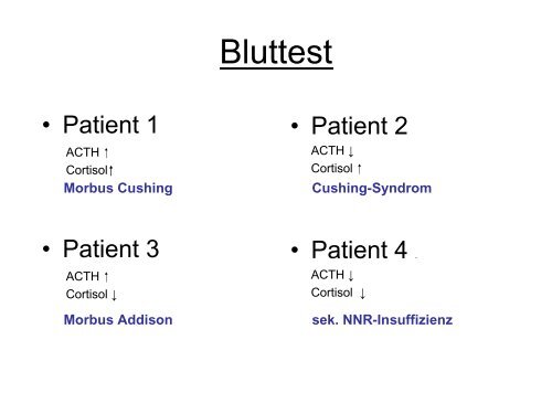 Hypercortisolismus (Cushing Syndrom 15 ... - Medistuff-Marburg