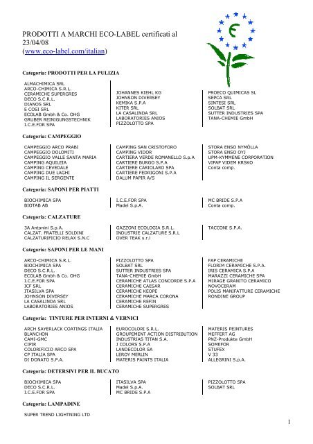 elenco prodotti - Comune di Cinisello Balsamo