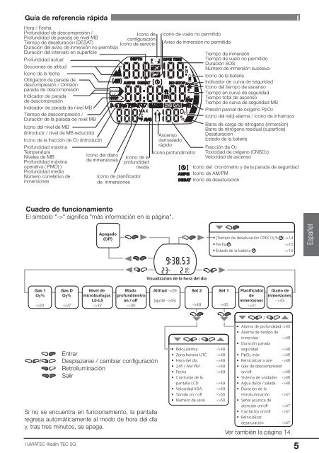 Manual - Scubastore