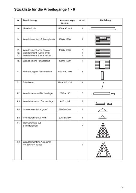 Stückliste für die Arbeitsgänge 21 - Mein Gartenshop24 Mein ...