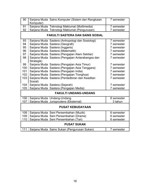 kaedah-kaedah universiti malaya (pengajian ijazah pertama)