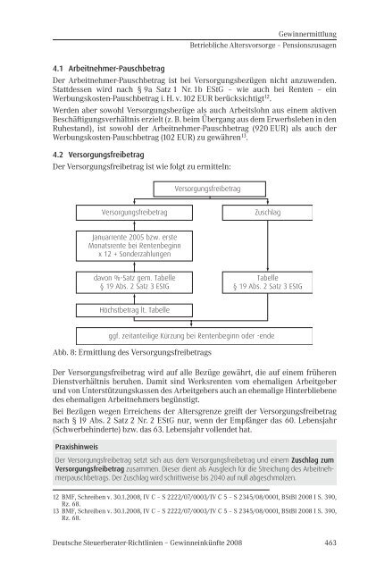 Pensionszusagen