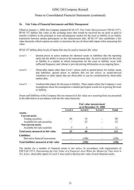 OJSC Oil Company Rosneft Consolidated Financial Statements