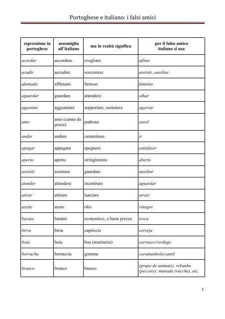 Portoghese e italiano: i falsi amici - Plida
