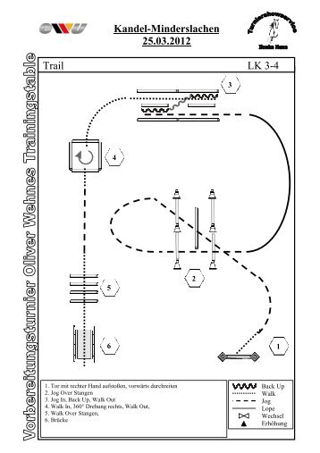 Pattern Kandel 25_03_2012