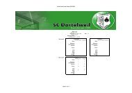 Julius Kartal in der Saison 2012/2013 Seite 1 von 3 - SC Dortelweil