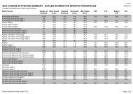 2012 course statistics summary - scaled scores for specific ... - TISC