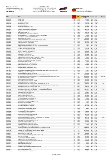 M09-RS Lorencic PriceList 09-2012 Basis PDF.xlsx