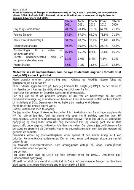 EfterÃ¥rssemestret 2011 (PDF) - Danmarks Medie- og ...