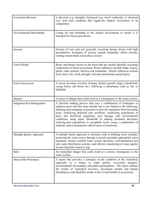 Metro Vancouver's Watershed Management Plan