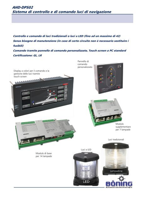 AHD-DPS02 Sistema di controllo e di comando luci di navigazione