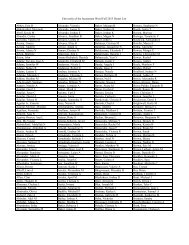Download B2B 2013 Results [PDF] - Beach To Bay Relay Marathon