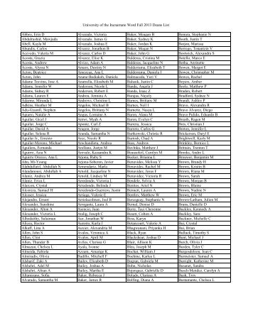 UIW Fall 2013 Dean's List