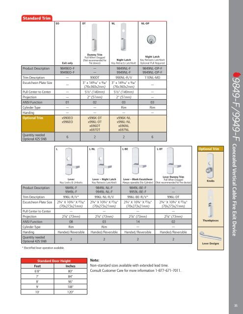 Von Duprin 98-99 Series Exit Devices - Access Hardware Supply