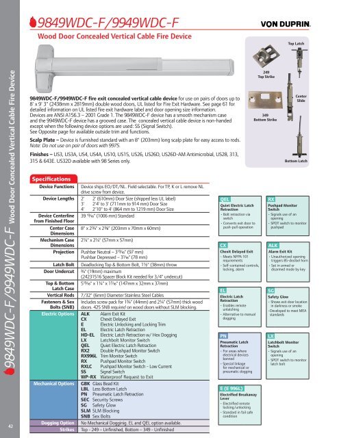 Von Duprin 98-99 Series Exit Devices - Access Hardware Supply