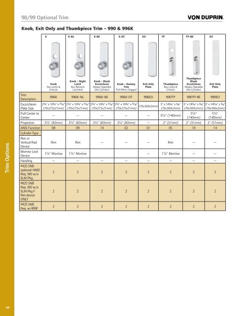 Von Duprin 98-99 Series Exit Devices - Access Hardware Supply