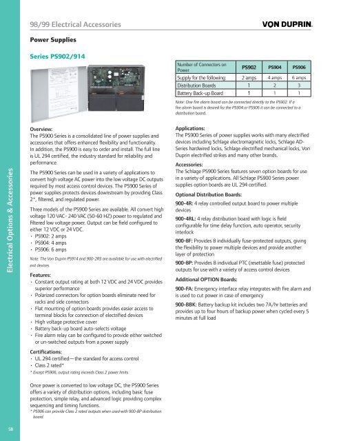 Von Duprin 98-99 Series Exit Devices - Access Hardware Supply